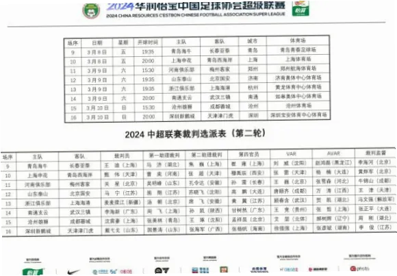 2026赛季的中超联赛正迎来关键转折点