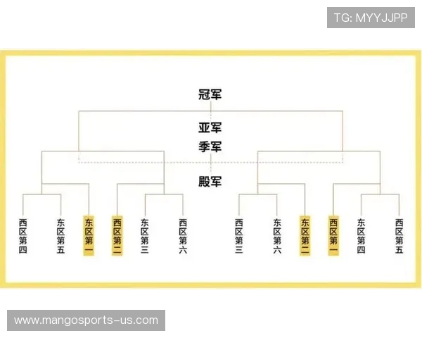 2026年篮球赛程全面解析：各大赛事时间安排与精彩对决一览